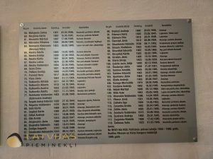 Piemiņas plāksnes Valles luterāņu baznīcā
