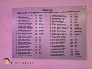 Piemiņas plāksnes Valles luterāņu baznīcā