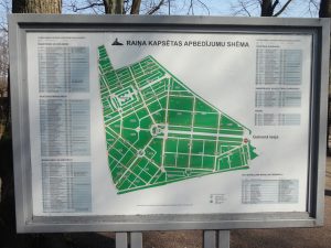 Raiņa kapi 